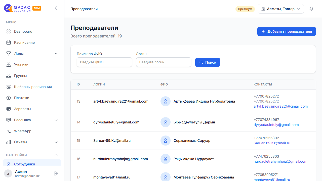 Список сотрудников