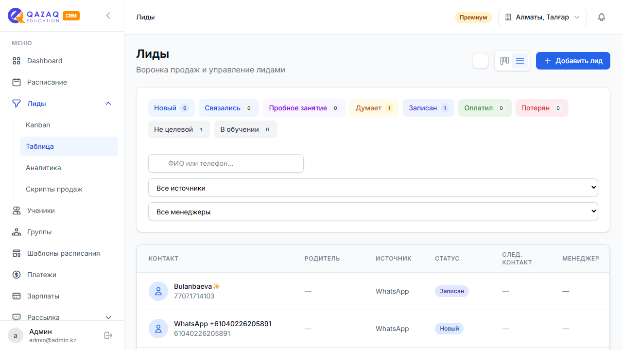 Список лидов