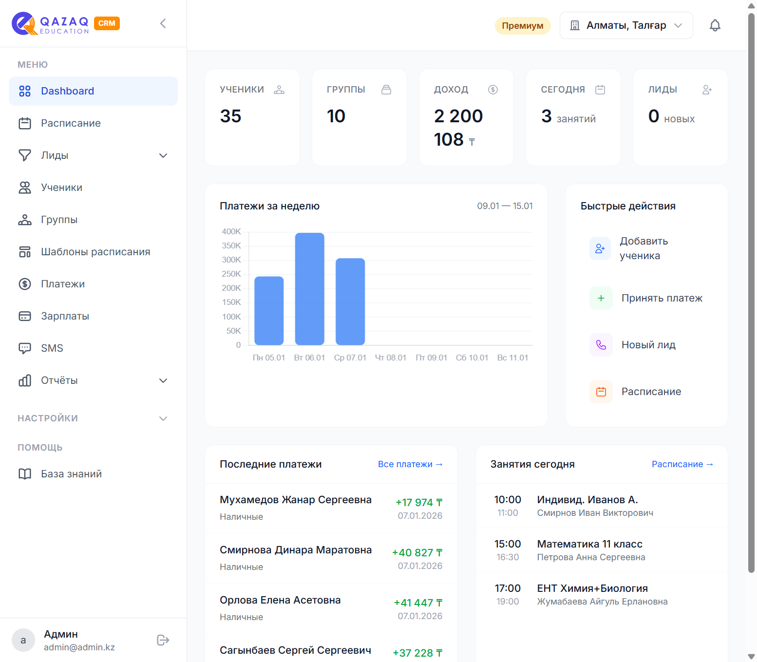 Dashboard CRM - учебный центр